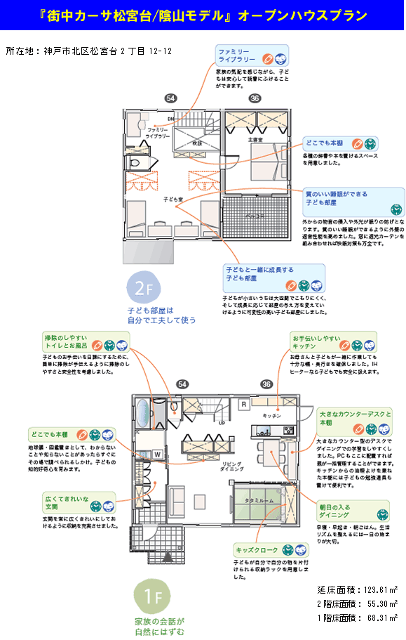 「街中カーサ松宮台/景山モデル」オープンハウスプラン