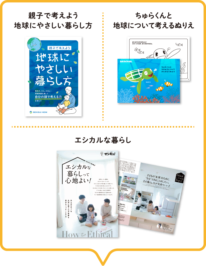 親子で考えよう地球にやさしい暮らし方、ちゅらくんと地球について考えるぬりえ、エシカルな暮らし