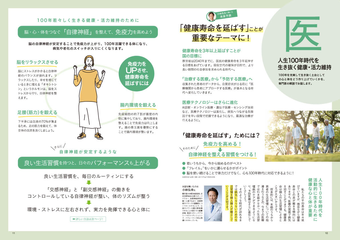 「医」人生100年時代を生き抜く健康・活力維持。「健康寿命を延ばす」ことが重要なテーマに。