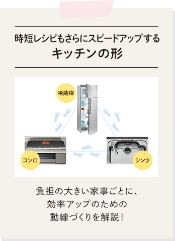 時短レシピもさらにスピードアップするキッチンの形。負担の大きい家事ごとに、効率アップのための動線づくりを解説！