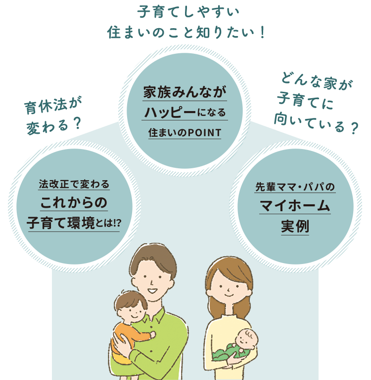 法改正で変わるこれからの子育て環境とは！？家族みんながハッピーになる住まいのポイント。先輩ママ・パパのマイホーム実例