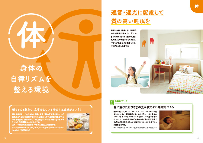 「体」身体の自律リズムを整える環境。遮音・遮光に配慮して質の高い睡眠を。