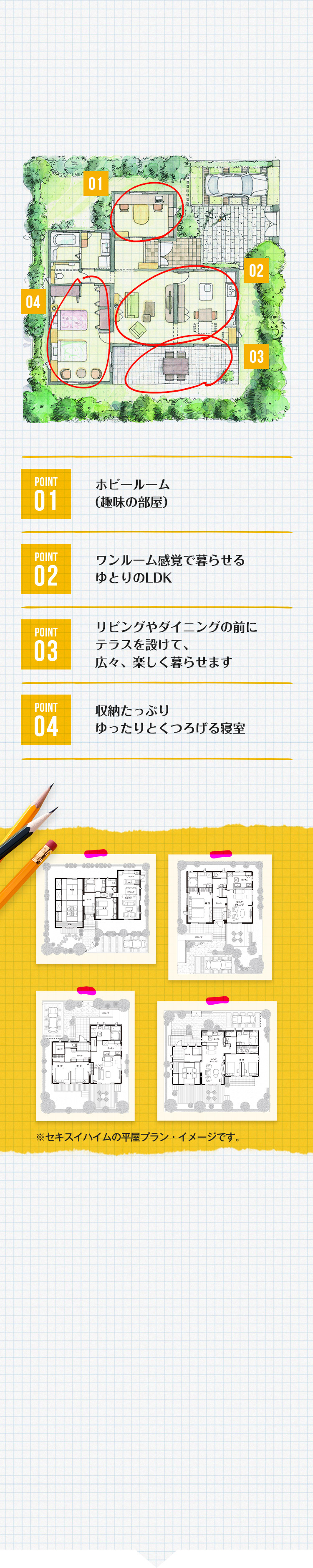 ポイント 1 ホビールーム（趣味の部屋）  ポイント 2 ワンルーム感覚で暮らせるゆとりのLDK   ポイント 3 収納たっぷりゆったりくつろげる寝室   ポイント 4 リビングやダイニングの前にテラスを設けて、広々、楽しく暮らせます ※セキスイハイムの平屋プラン・イメージです。