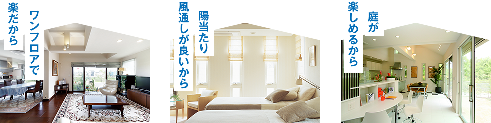 ワンフロアで楽だから   陽当たり風通しが良いから   庭が楽しめるから