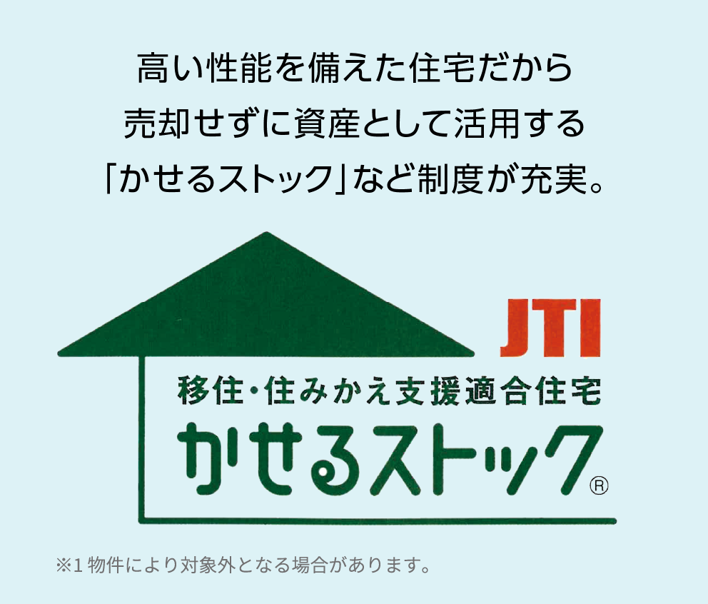 高い性能を備えた住宅だから、売却せずに資産として活用する「かせるストック」など制度が充実。