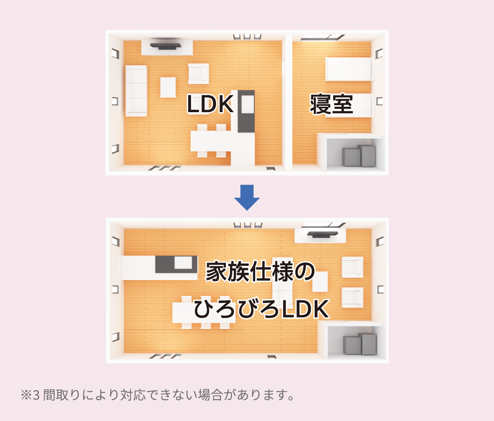 LDKと寝室から家族仕様のひろびろLDKに変更