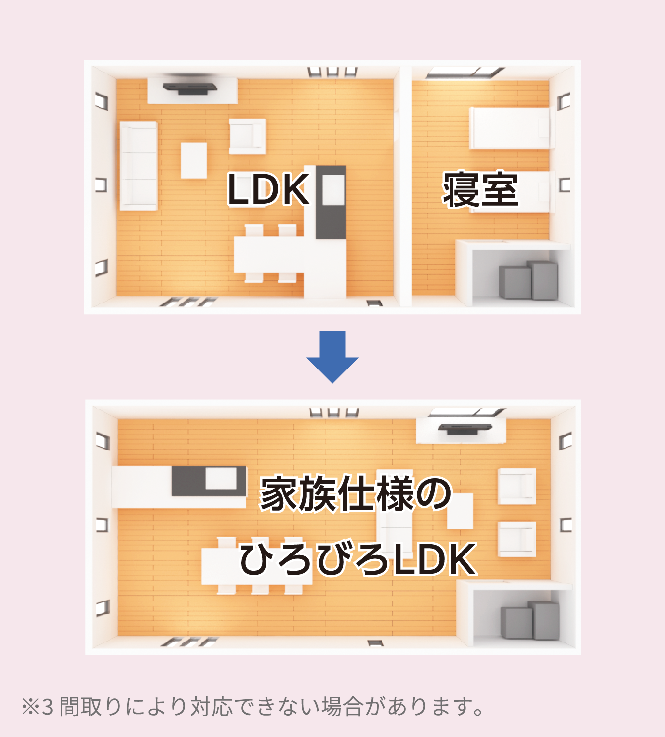 LDKと寝室から家族仕様のひろびろLDKに変更