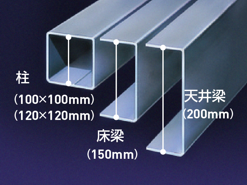 100×100mmもしくは120×120mmの柱、幅150mmの床梁、幅200mmの天井梁