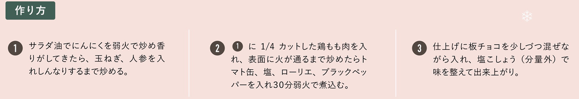作り方