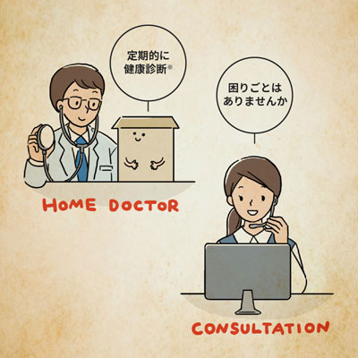 長生きできる時代になったけど、ずっと安心して暮らせるのかな? 3ページ目