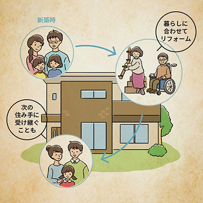 長生きできる時代になったけど、ずっと安心して暮らせるのかな? 5ページ目
