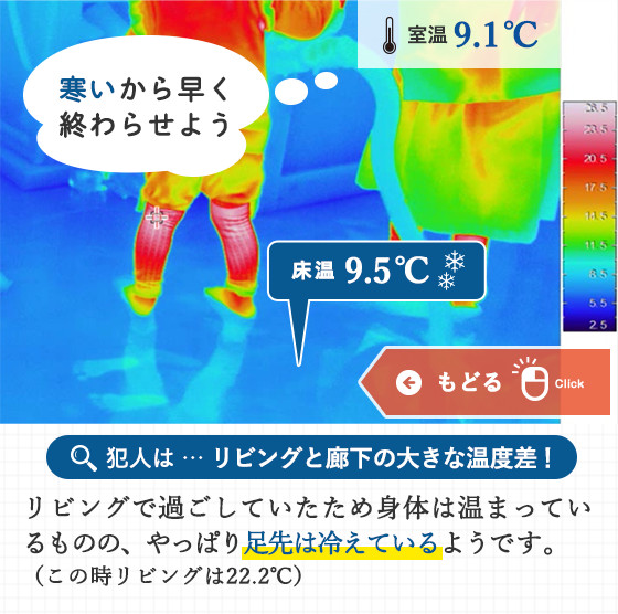 犯人は … リビングと廊下の大きな温度差！リビングで過ごしていたため身体は温まっているものの、やっぱり足先は冷えているようです。（この時リビングは22.2℃）