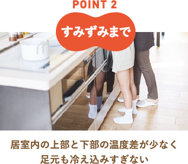 POINT 2 すみずみまで 居室内の上部と下部の温度差が少なく足元も冷え込みすぎない