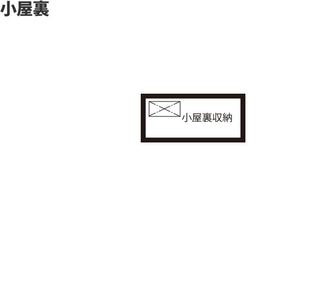 小屋裏の間取り