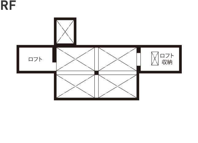 ロフトの間取り