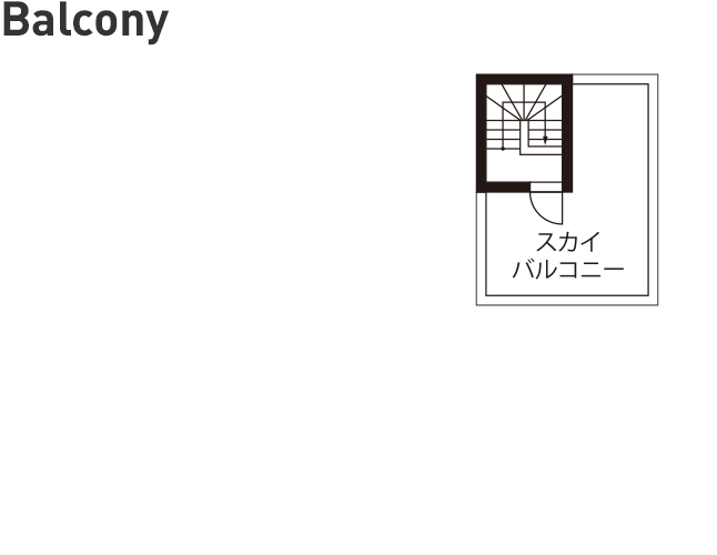 バルコニーの間取り