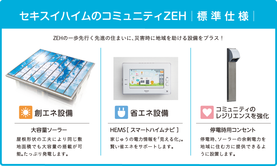 セキスイハイムのコミュニティZEH 標準仕様