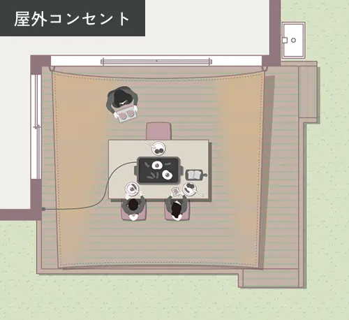 屋外コンセントの場所を指すテラスの俯瞰図