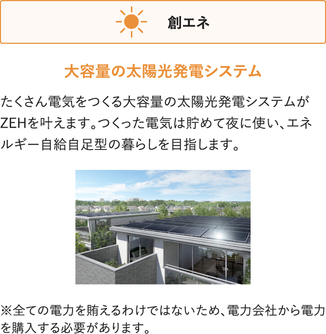 「創エネ」大容量の太陽光発電システムがゼッチを叶え、エネルギー自給自足型の暮らしを実現。