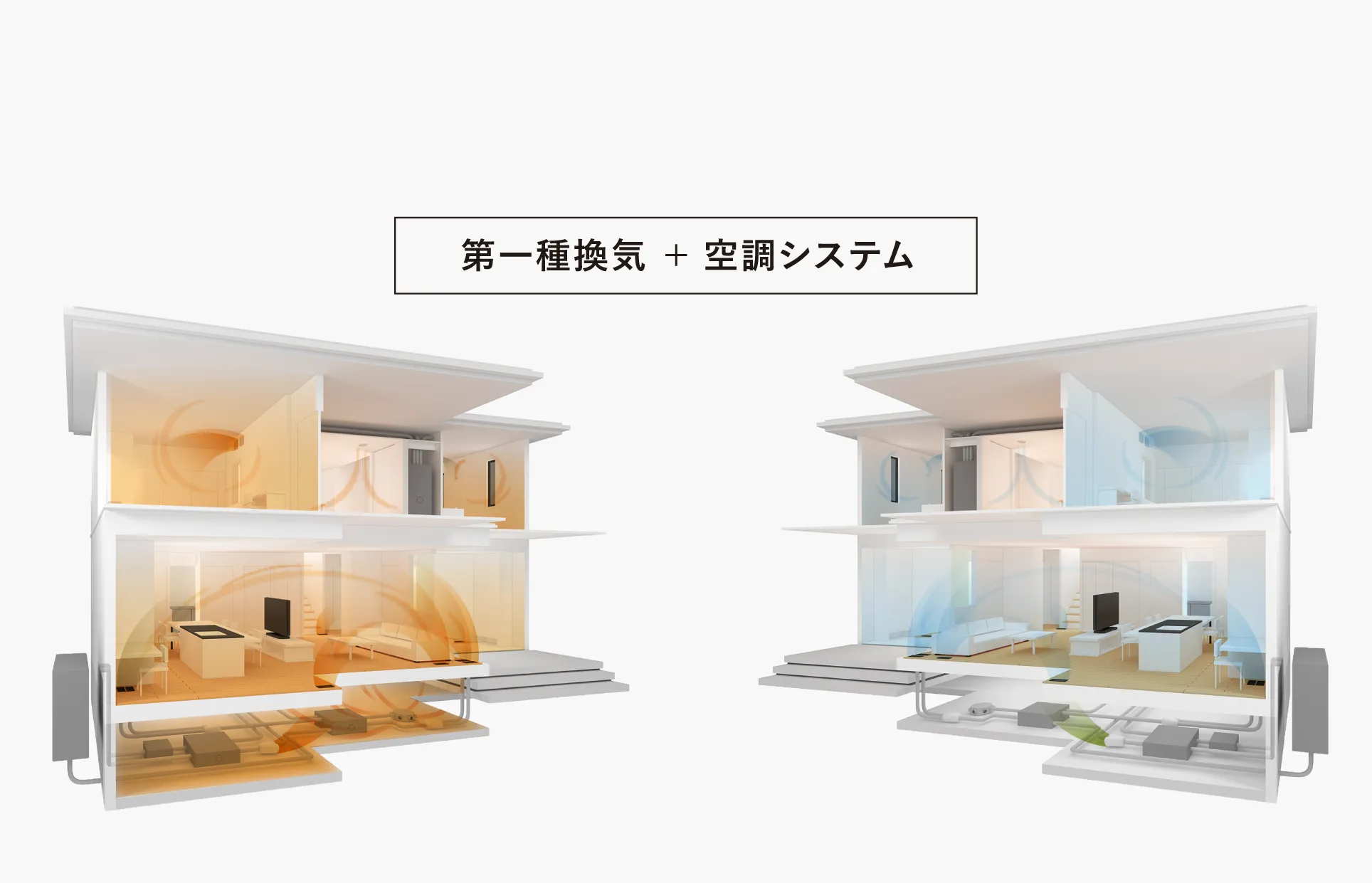 空調システムのイメージ図