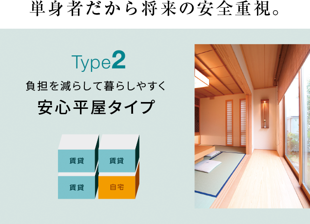 単身者だから将来の安全重視な人の安心平屋タイプ