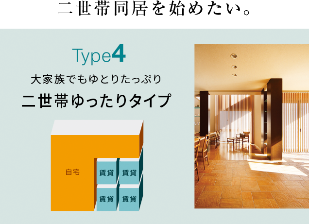 二世帯同居を始めたい人の二世帯ゆったりタイプ