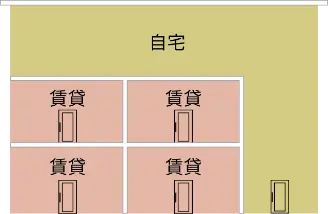 今の家より明るい家にしたい人の贅沢最上階タイプ