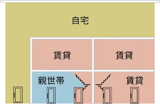 二世帯同居を始めたい人の二世帯ゆったりタイプ