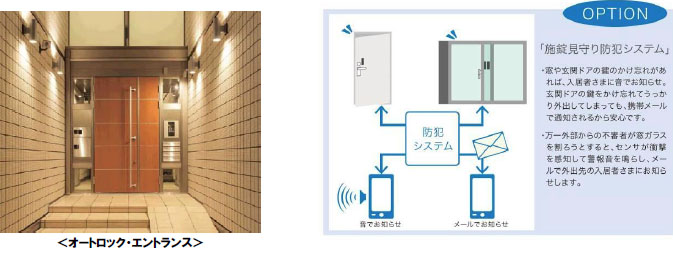 オートロック・エントランス、施錠見守り防犯システムのイメージ