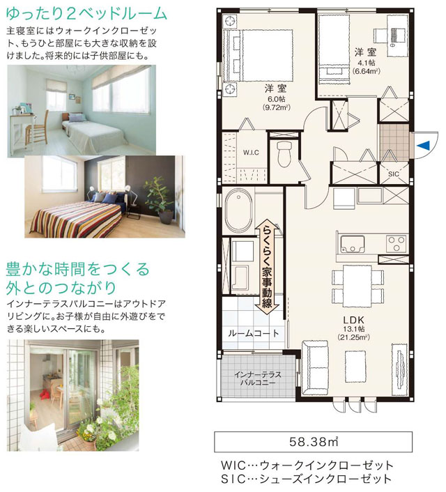 ファミリー向けプラン1のイメージ図