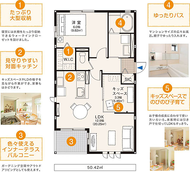 ファミリー向けプラン2のイメージ図