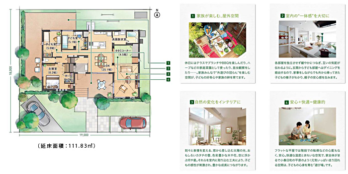 『そだての家』代表プランの図