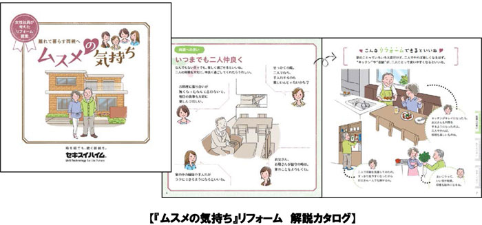 『ムスメの気持ち』リフォーム 解説カタログ