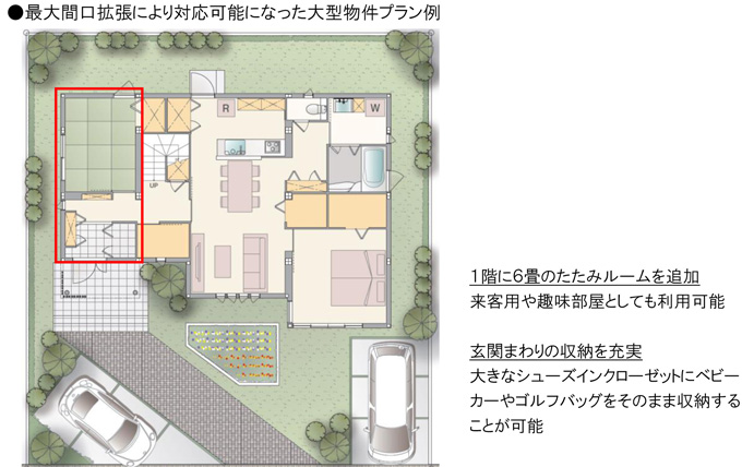 最大間口拡張により対応可能になった大型物件プラン例