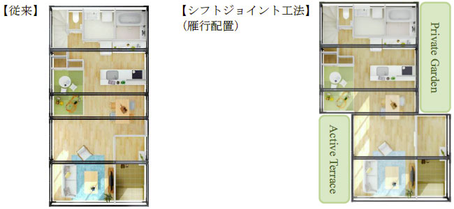 【従来】 【シフトジョイント工法】（雁行配置）