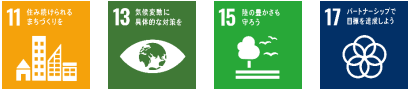 SUSTAINABLE DEVELOPMENT GOALS