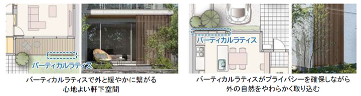 コンフォートデザイン説明図