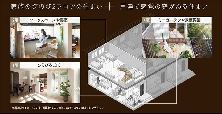 家族のびのび2フロアの住まい ＋ 戸建て感覚の庭がある住まい