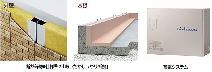 断熱等級6仕様の「あったかしっかり断熱」 蓄電システム