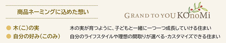 GRAND TO YOU KOnoMi