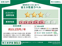 省エネ性能レベル