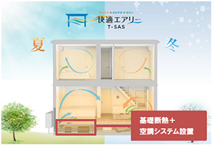 １階は快適エアリーで1年じゅう心地よい温度