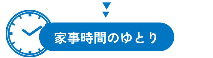 家事時間のゆとり