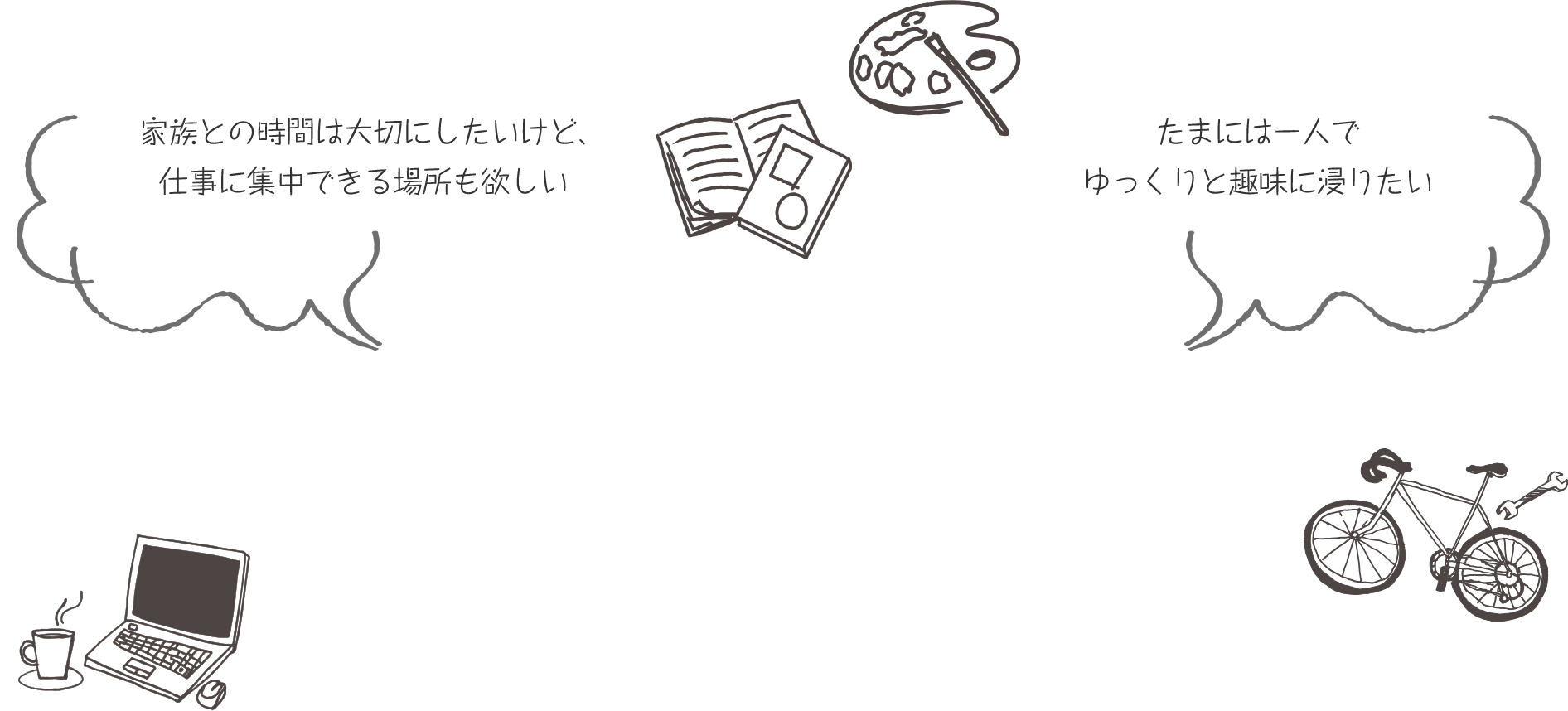 家族との時間は大切にしたいけど、仕事に集中できる場所も欲しい たまには一人でゆっくりと趣味に浸りたい