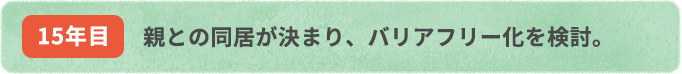 親との同居が決まり、バリアフリー化を検討。