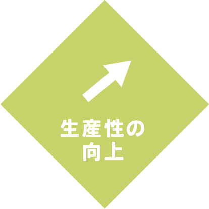 生産性の向上