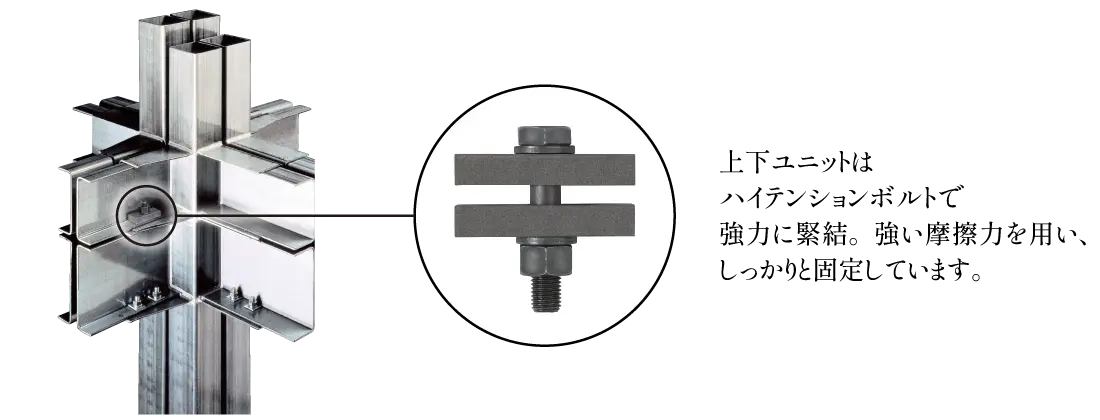 上下ユニットをハイテンションボルトで強力に緊結した強固な構造体