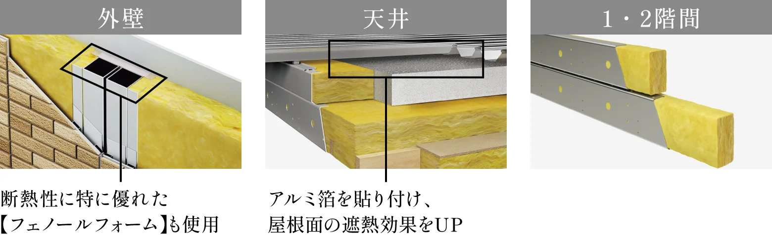 外壁, 天井, 1・2階間