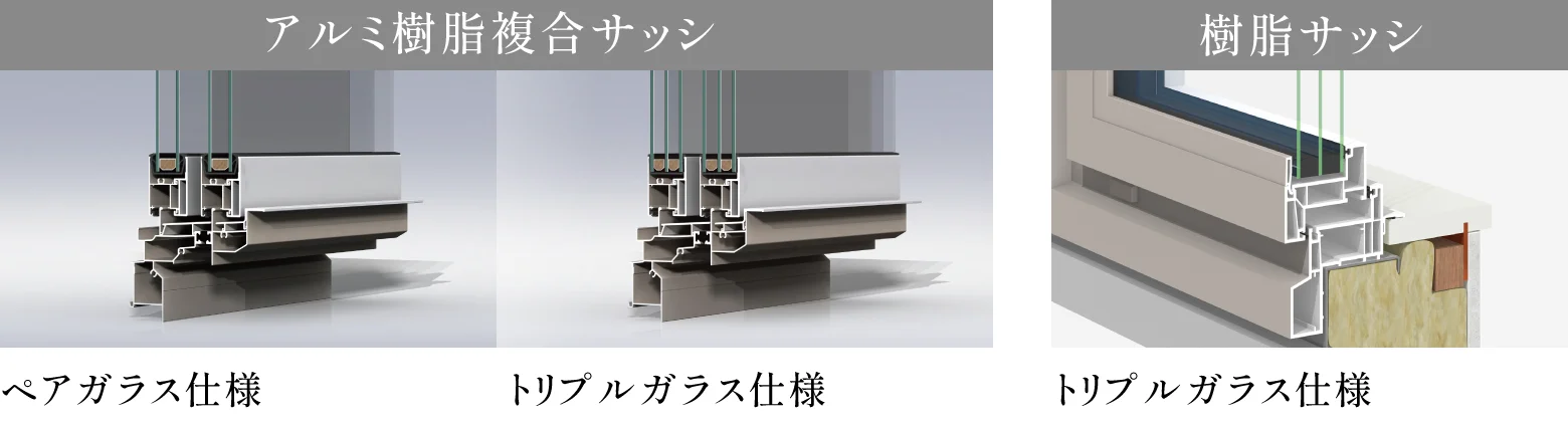 アルミ樹脂複合サッシ（ペア・トリプルガラス仕様）,  樹脂サッシ（トリプルガラス仕様）