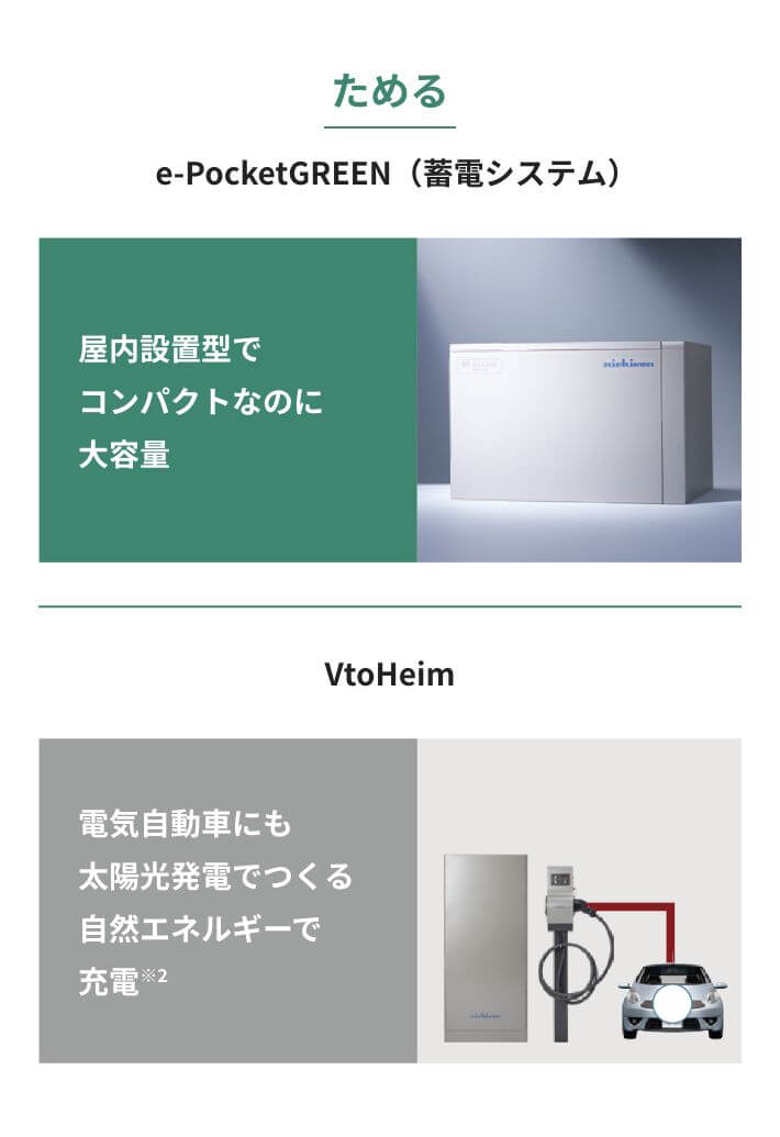 ためるテクノロジー イーポケットグリーン（蓄電システム）とブイトゥーハイム